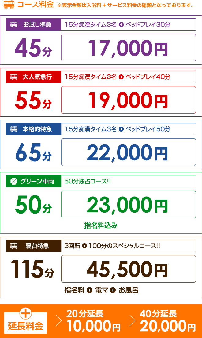 コース料金