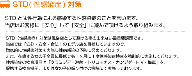 STD(性感染症)対策